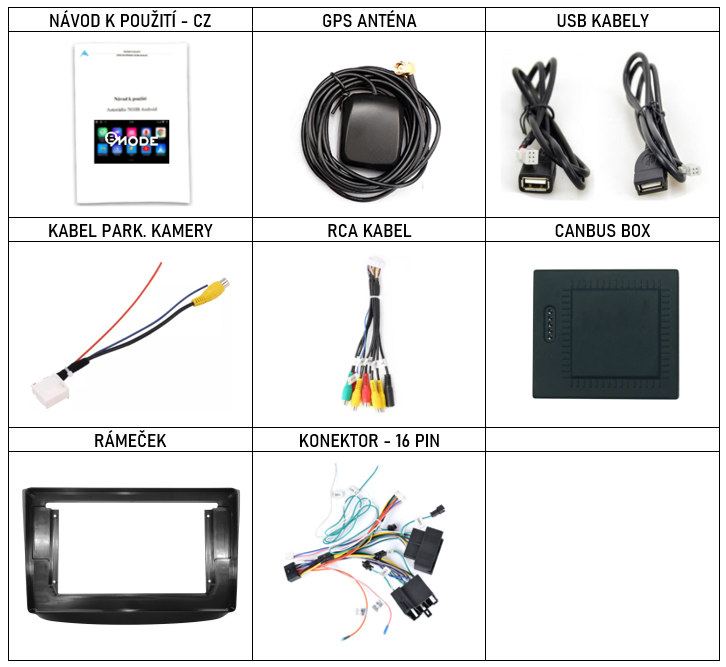 CZ PŘÍSLUŠENSTVÍ pro autorádio Bmode BEV17 pro Mercedes Viano Vito s carplay a androidauto - evtech.cz